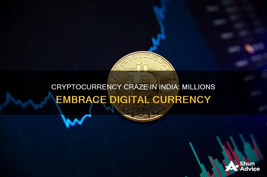 how many people in india invest in cryptocurrency