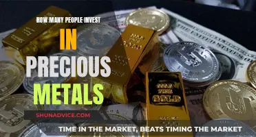 Who Invests in Precious Metals?