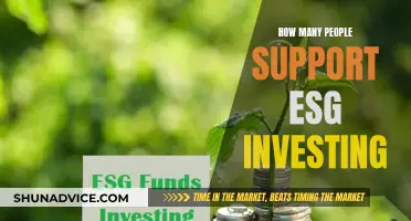 ESG Investing: Who's On Board?