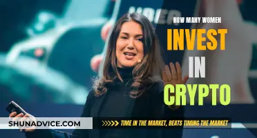 Women's Crypto Investment Trends: Who and How Many?