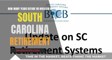 The Looming Question: When Can I Retire in South Carolina?