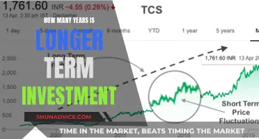 Unlocking the Secrets: What Constitutes a Longer-Term Investment?