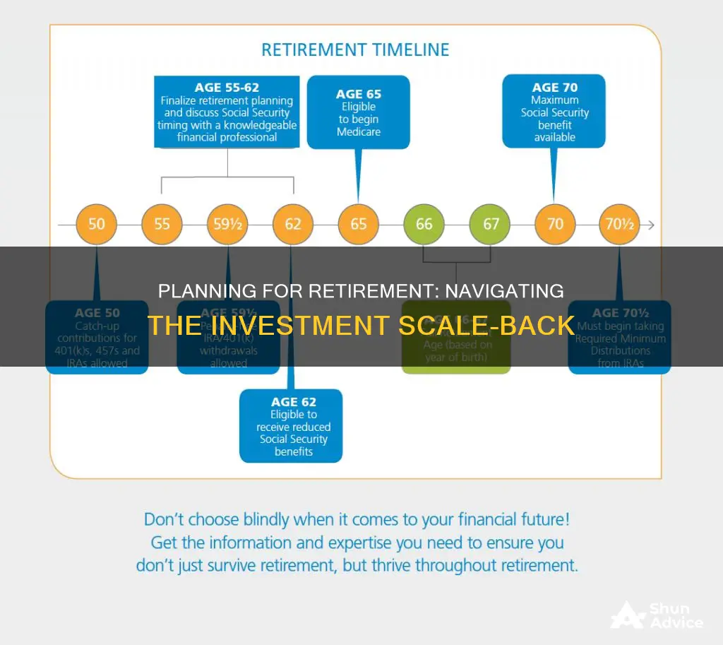 how many years to scale back investments before retirement