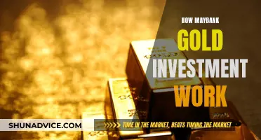 Maybank Gold Investment: Unlocking the Power of Precious Metals