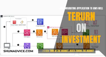 Unlocking ROI: The Strategic Shift to AWS