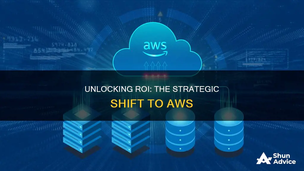 how migrating application to aws will terurn on investment