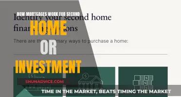 Unlocking Real Estate: Mortgages for Second Homes and Investments