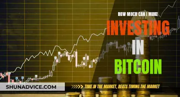 Smart Bitcoin Investing: Making Money Strategies