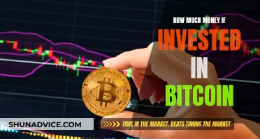 Smart Money Moves: Investing in Bitcoin