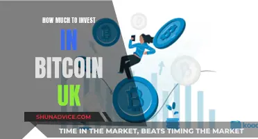 UK Bitcoin Investment: How Much Should You Invest?