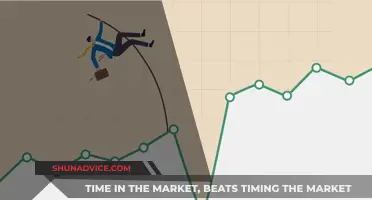 Systematic Transfer Plans: Investing in Volatile Markets with Mutual Funds