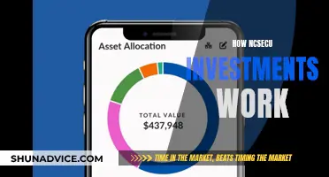 Unlocking the Power of NCSEcu: How Investments Work