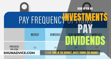 The Payout Puzzle: Unraveling the Mystery of Dividend Frequency