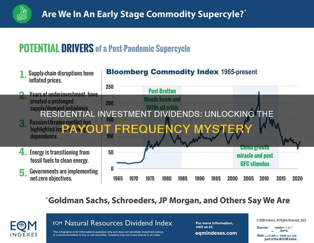 how often does new residential investment pay dividends