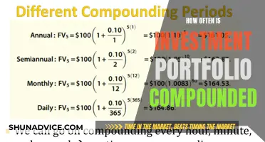 Understanding the Magic of Compounding in Your Investment Portfolio