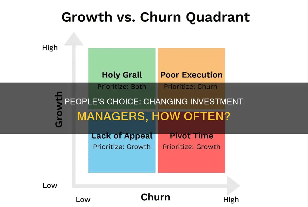 how often people change investment managers