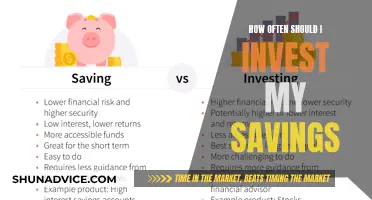 Savings Strategies: Investing Your Money Wisely and Frequently