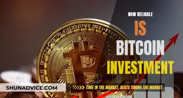 Bitcoin Investment: A Reliable Bet?