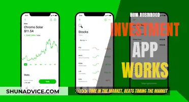 Unraveling the Mechanics: How Robinhood's Investment App Works