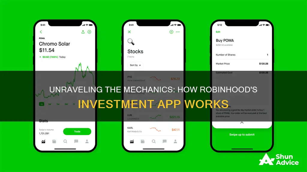 how robinhood investment app works