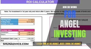 Unlocking ROI: Strategies for Angel Investors to Maximize Returns