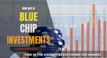 Blue Chip Investments: Unlocking the True Safety Net