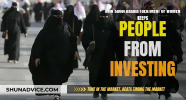 Saudi Women's Rights: Investors' Dilemma