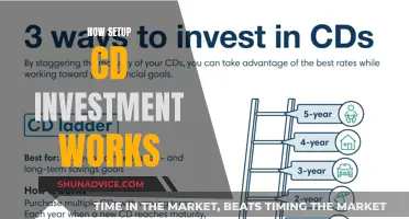 Unlocking the Power of CD Investment: A Comprehensive Guide