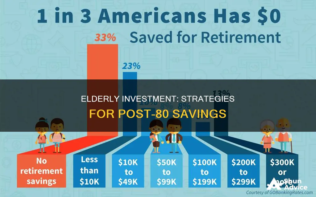 how should I invest my savings after age 80