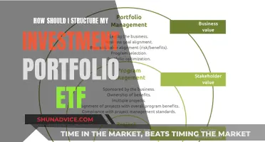 Structuring Your Investment Portfolio: The ETF Advantage