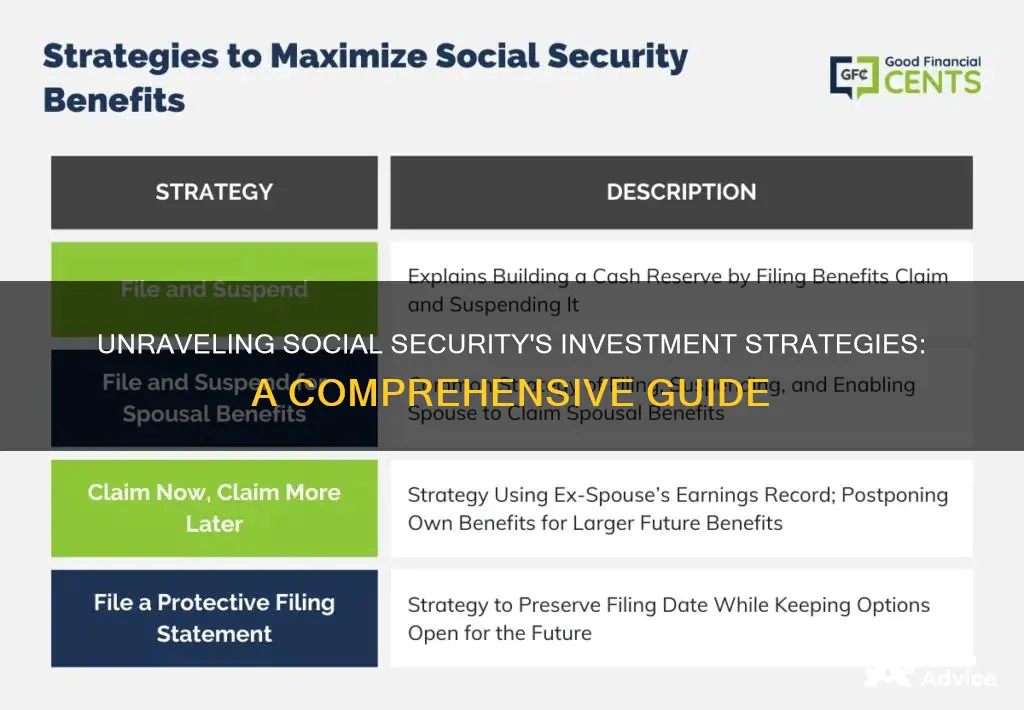 how social security works invest