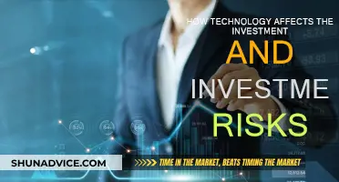 Technology's Impact on Investment: Risks and Rewards