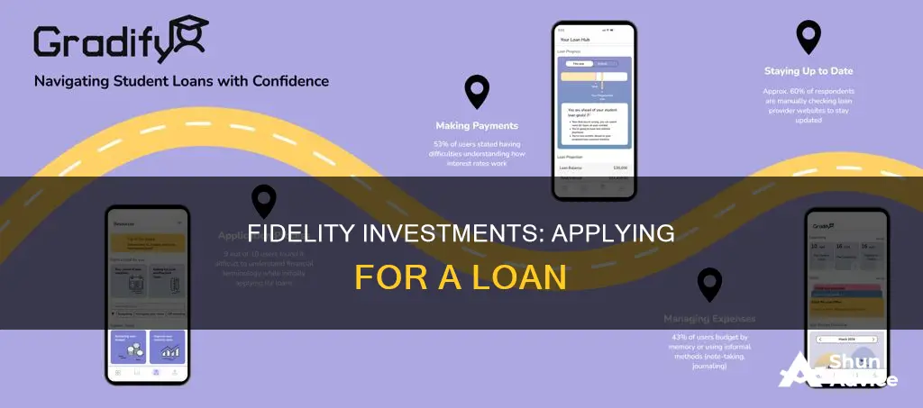 how to apply loan with fidelity investments