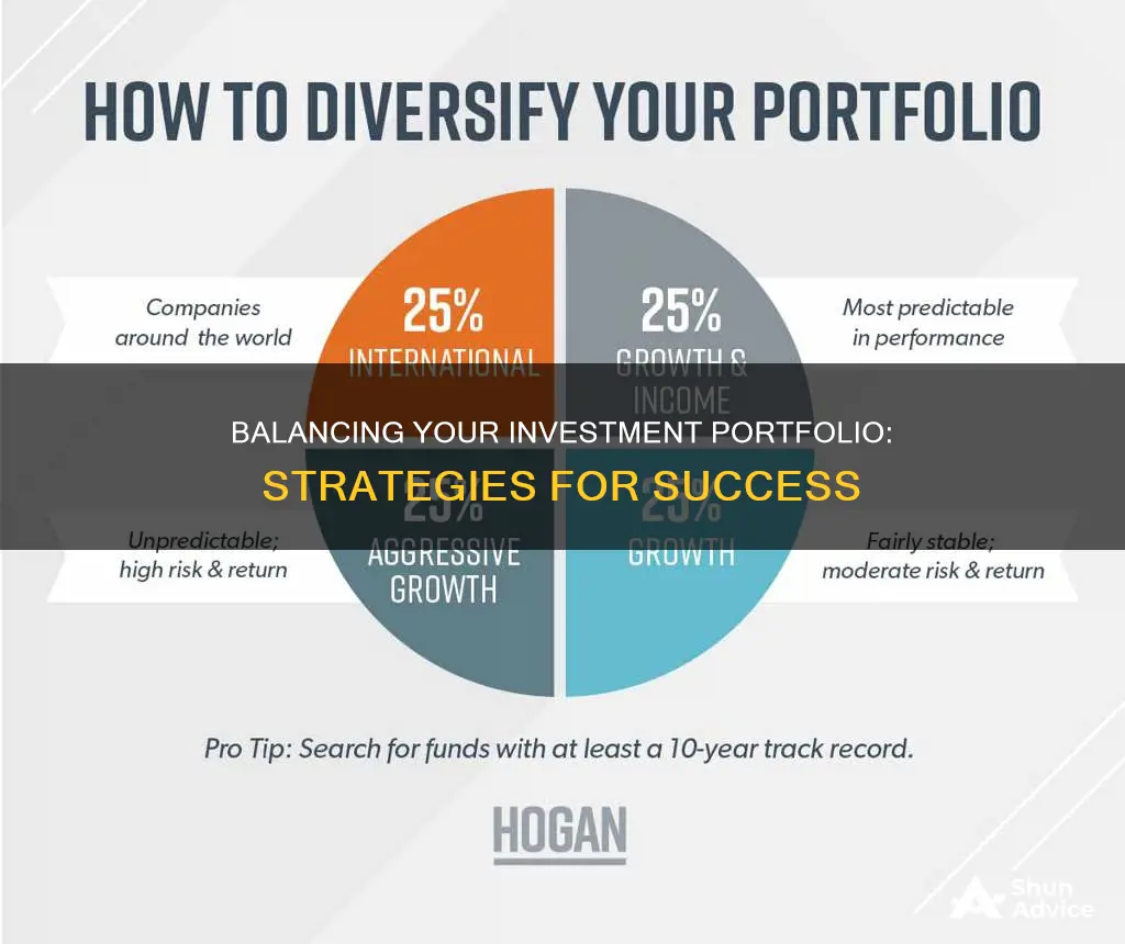 how to balance an investment portfolio