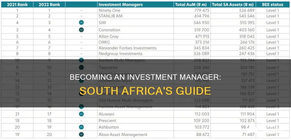 how to become an investment manager in south africa