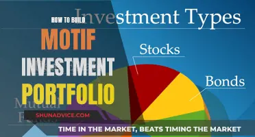 Building a Motif Investment Portfolio: A Step-by-Step Guide