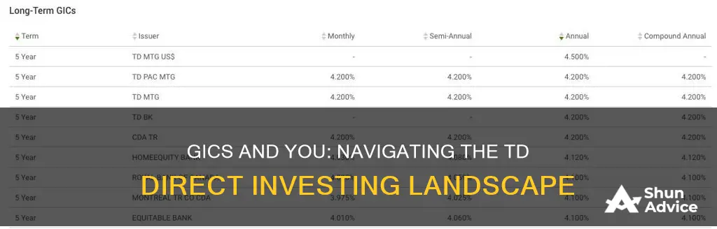 how to buy gic td direct investing