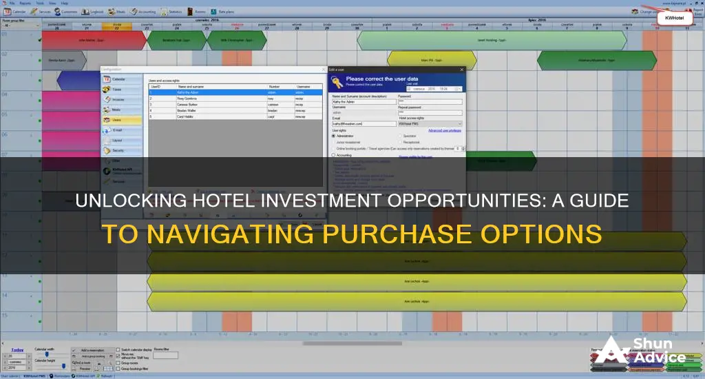 how to buy hotels investment program