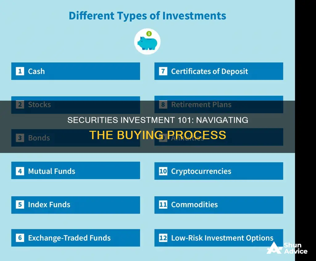 how to buy securities investment