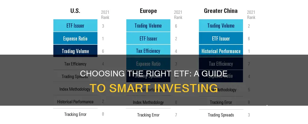 how to choose which etf to invest in