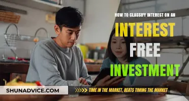 Understanding Interest Classification: A Guide to Interest-Free Investment Strategies