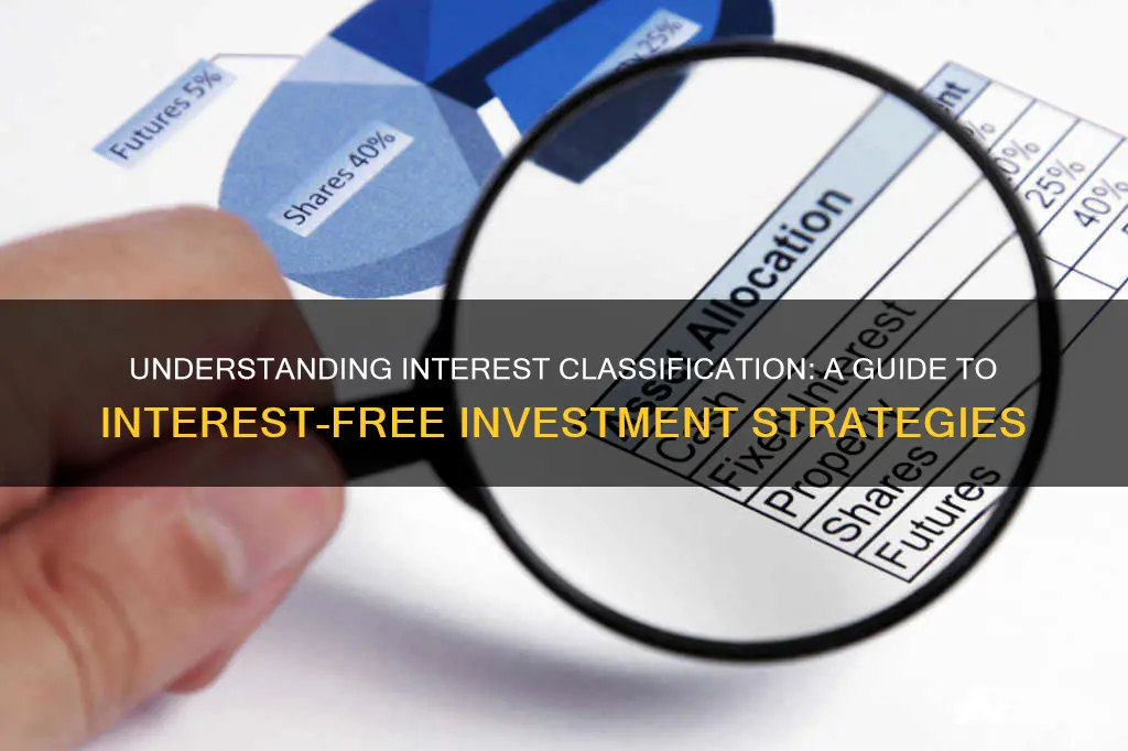 how to classify interest on an interest free investment