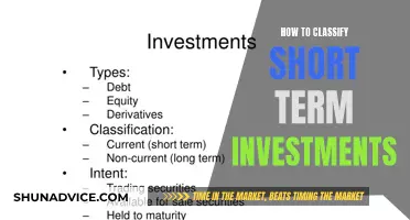 Understanding Short-Term Investment Strategies: A Comprehensive Guide