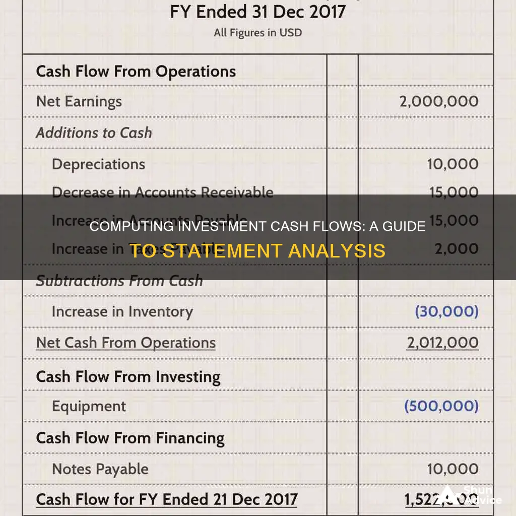 how to compute investment portion of statement of cash flows