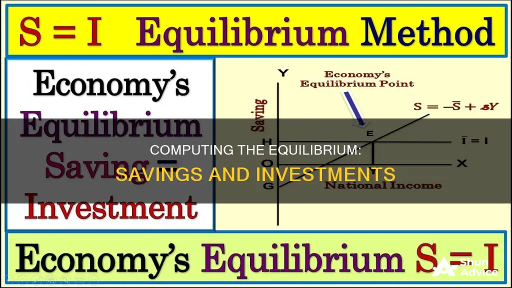 how to compute saving-investment equilibrium