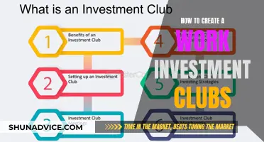 Unleash Your Financial Power: A Guide to Building Work Investment Clubs