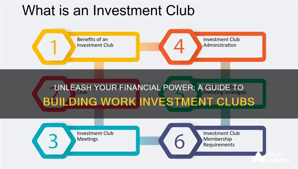 how to create a work investment clubs