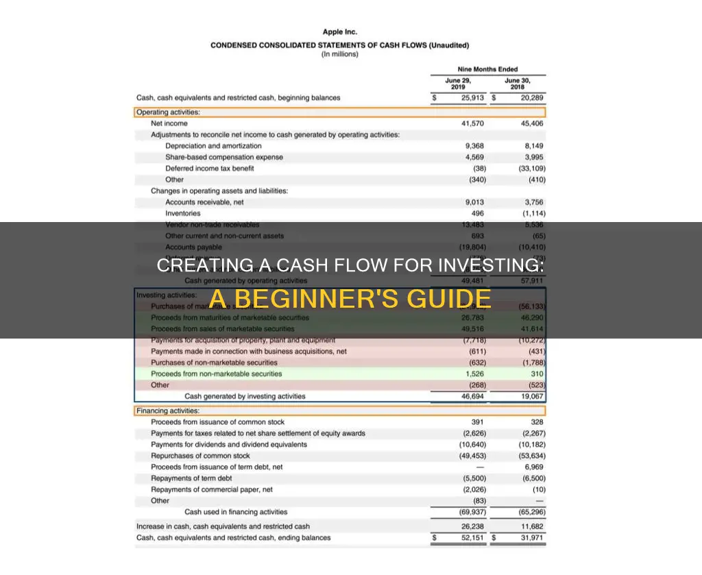 how to create investing cash flow