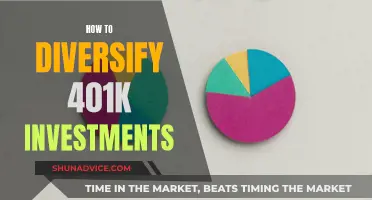 Maximize Your 401(k) Returns: Strategies for Diversified Investing