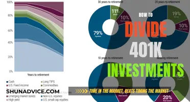 Maximize Your 401(k) Returns: Strategies for Dividing Your Investments